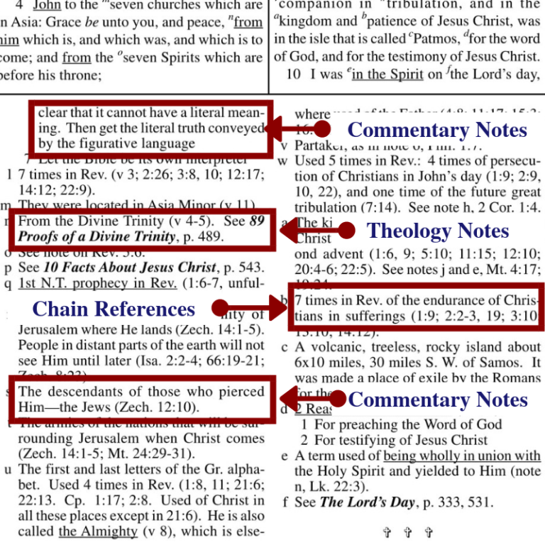 dakes bible commentary free download